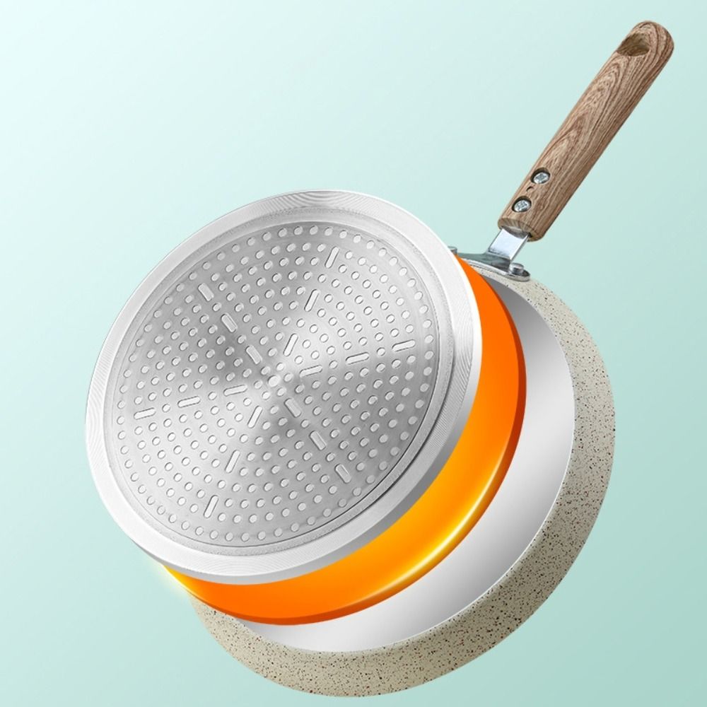 Nonstick Pancake Pan Induction - огляд і ціна Danish Pancake Pan