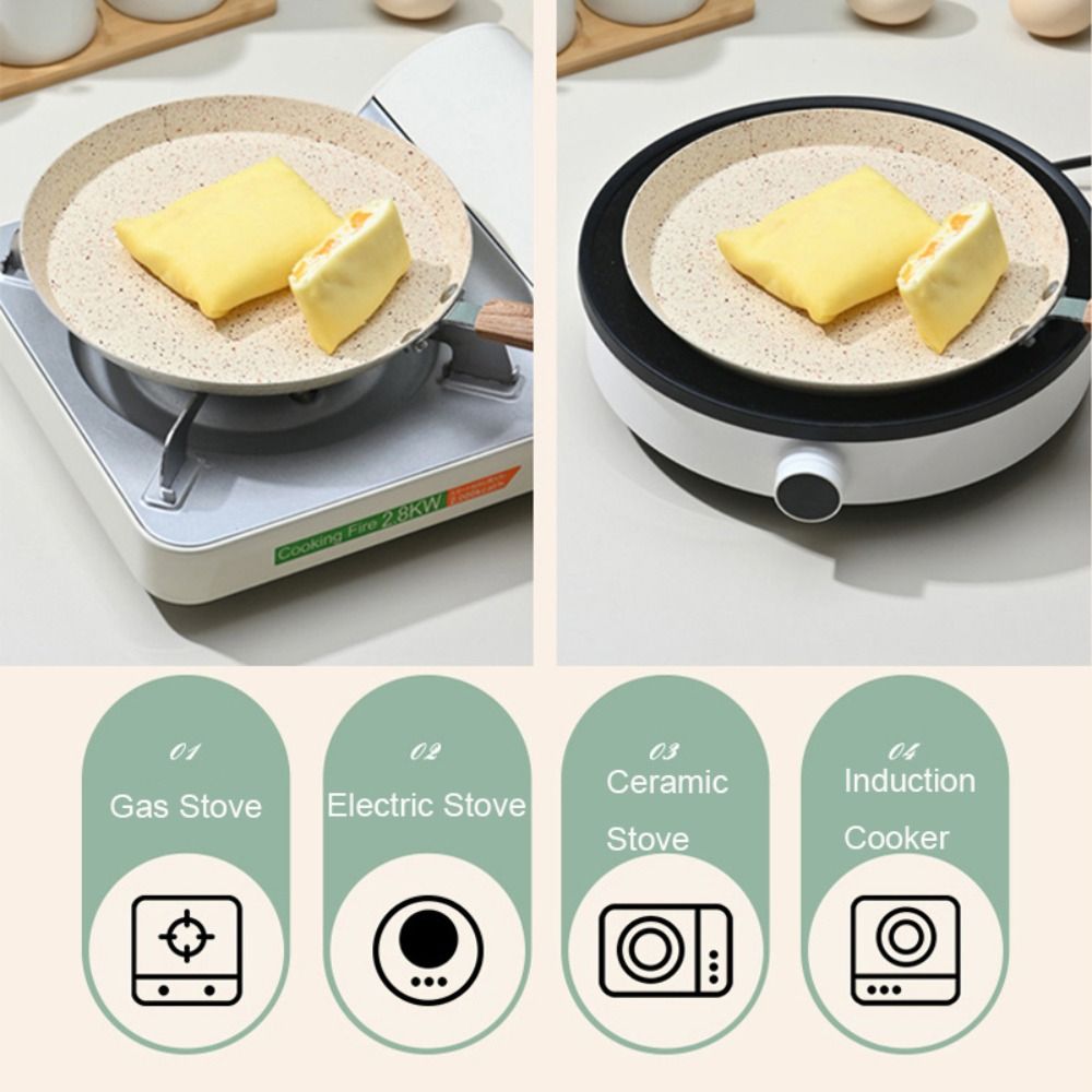 Nonstick Pancake Pan Induction - огляд і ціна Danish Pancake Pan