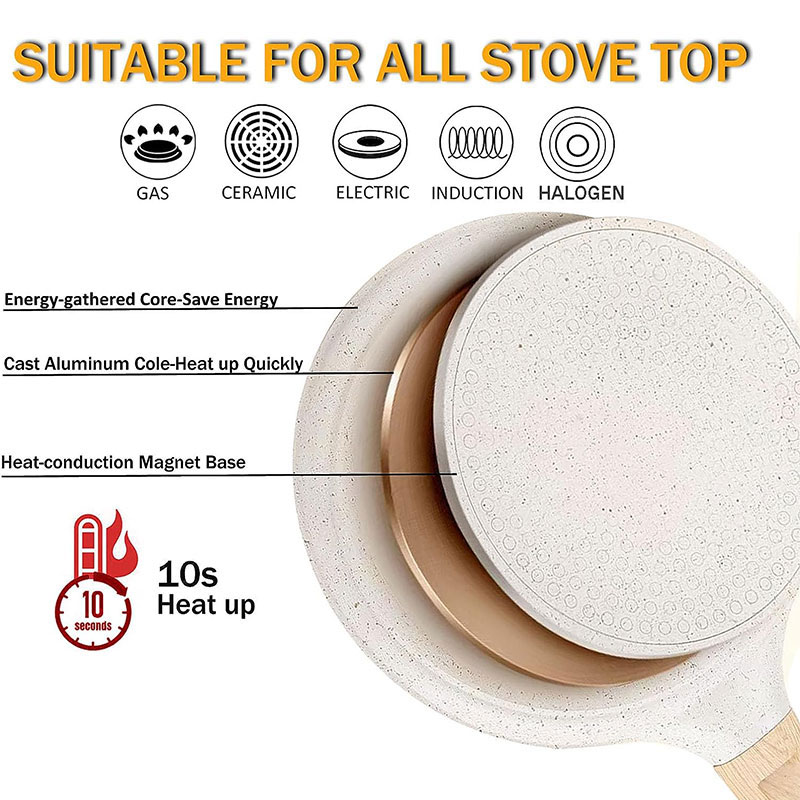 20/24/28cm Nonstick Crepe Egg  - огляд і ціна Danish Pancake Pan