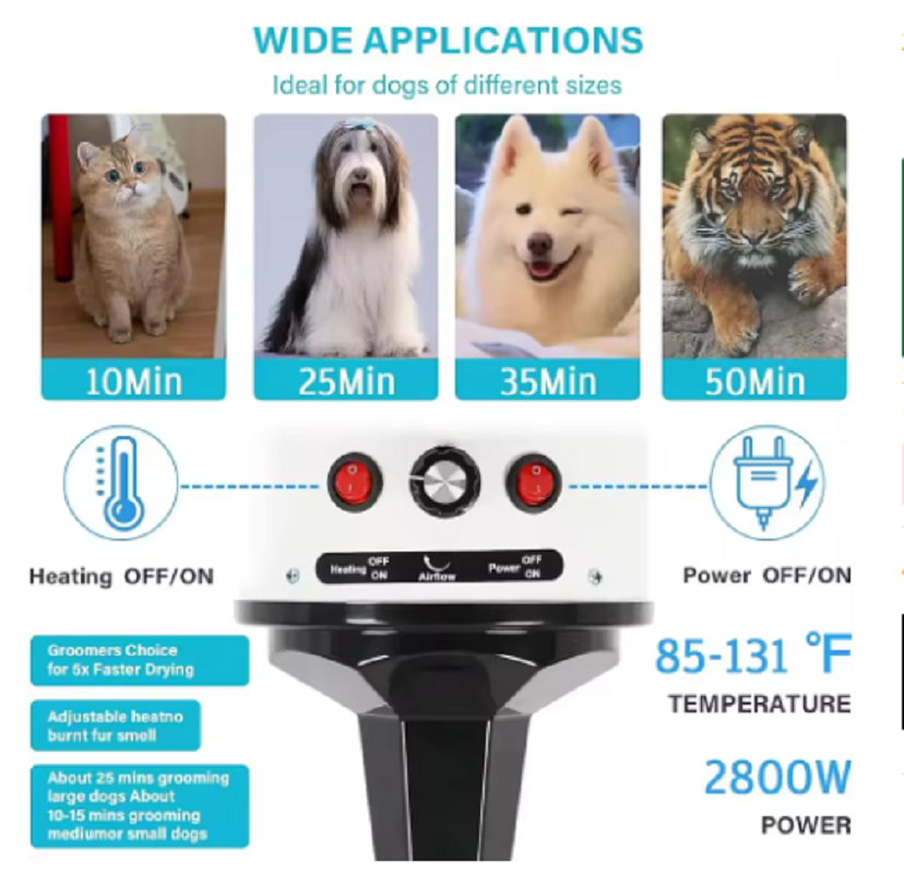 2800W Hair Dryer for Dogs Pet  - огляд і ціна Hot Dog Press