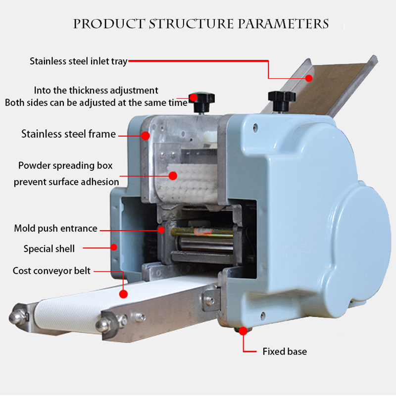 Electric Dumpling wrapper mach - огляд і ціна Dumpling Press Set